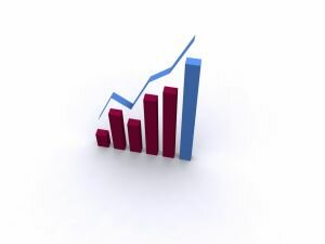 Investments Increase despite Carbon Trading Scheme
